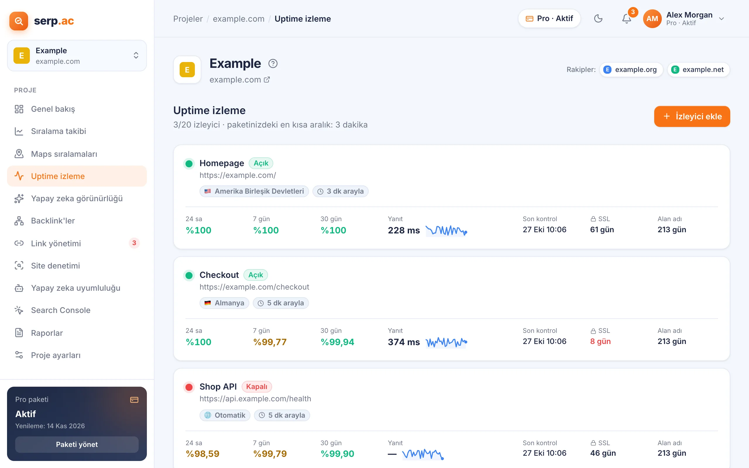 example.com'un uptime izleyicileri: durum, 24 saat, 7 ve 30 günlük çalışma süresi, yanıt süresi, son kontrol ve SSL sertifikası ile alan adının kalan günleri